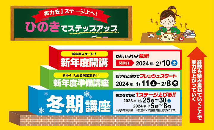 ひのきステップアップマップ
